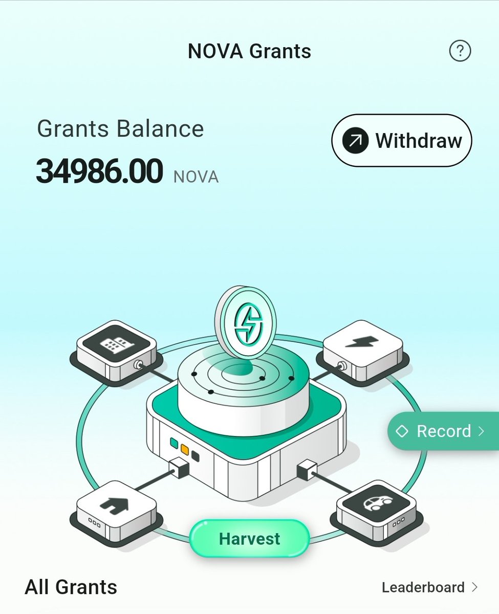 bjwfull's tweet image. I have no doubt that Star Power and Nova are revolutionary ideas that will change the world.@starpowerworld @HahahxnK