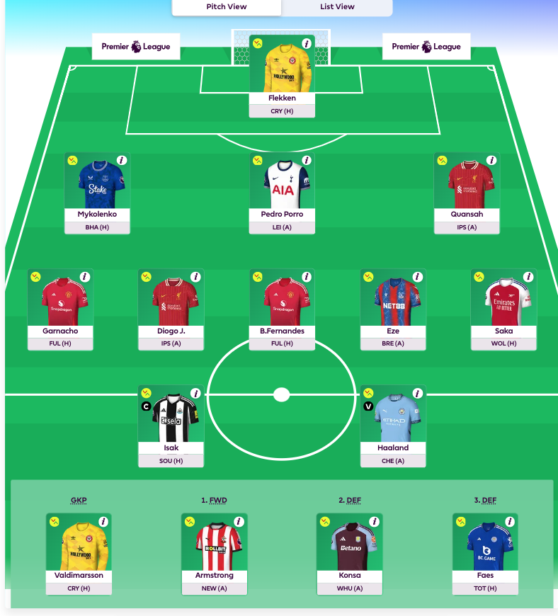 FPL_Scatman's tweet photo. @LincolnLouieFF https://t.co/tSbUl16kAE