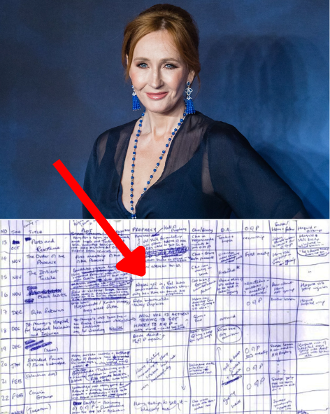 Everyone talks about legendary writers like:

Hemingway, Stephen King, or Henry David Thoreau.

But there is a British author who redefined the game forever.

Here’s the secret technique J. K. Rowling used to write one of the best-selling book series of all time: