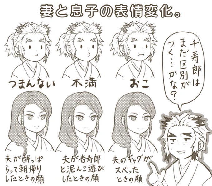 【カギロヒ㉘】煉獄さん家のお盆の話シリーズ

母上と千寿郎くんの感情、シャッフルして全部当てたら達人! 