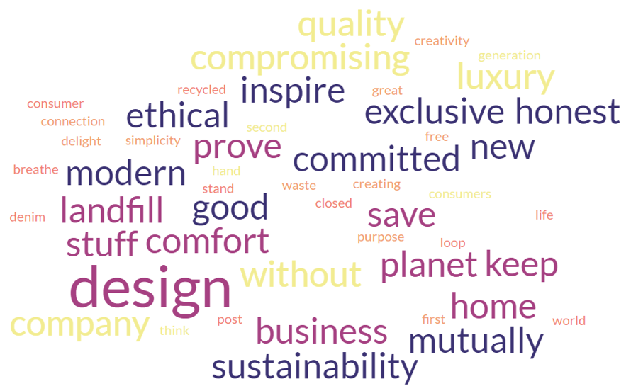 Blairgowrie High School Design And Technology tweet media