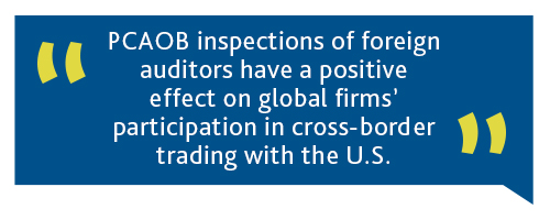 The latest article from JIBS shows how shared and improved auditing standards help global exporting firms upgrade themselves and tap into global value chains. Read more: rdcu.be/dQ22I