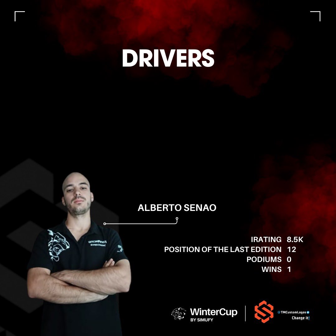 WinterCUP 2024!🏁

DRIVERS!

Alberto Senao @pidigri (<a href="/RinconRacing/">RinconRacing TMCustomLogos</a>), dice la leyenda que hizo Pole y Win en la primer fecha de la anterior edición, que juega bien al Counter y solo cuando quiere va volando en iRacing.

Sera todo esto cierto? Tenemos ganas de verlo rodar 🤝