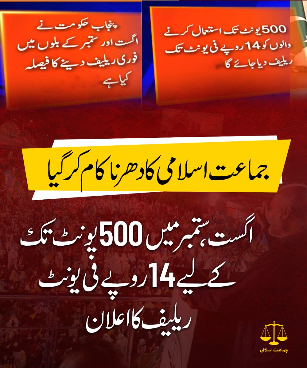 JIPOfficial's tweet photo. جماعت اسلامی کا دھرنا کام کر لیا
اگست ستمبر میں 500 یونٹ تک کے لیے 14 روپے فی یونٹ ریلیف کا اعلان
#سستی_بجلی_شکریہ_حافظ_نعیم https://t.co/HmXfRK0oqM