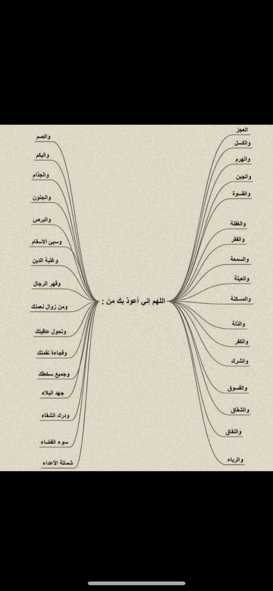 عادل العجلان tweet media