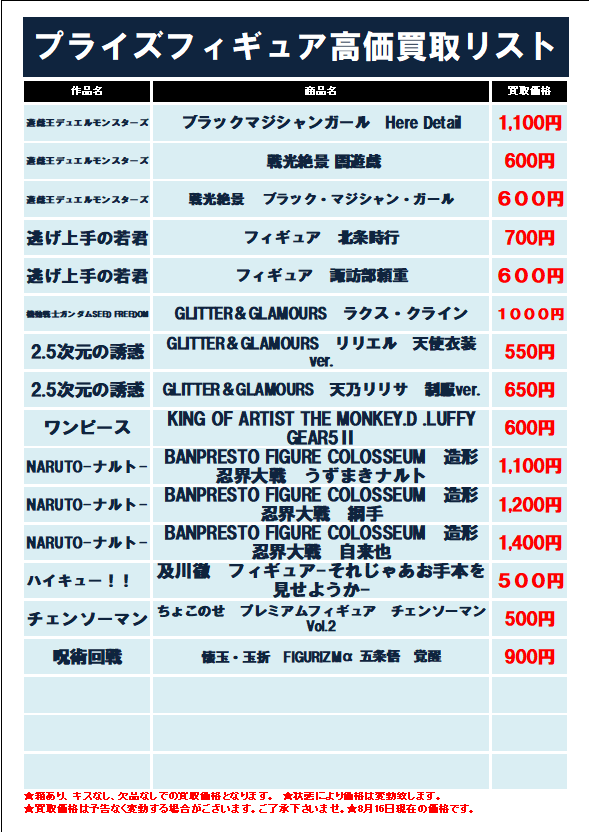 プライズ高価買取表】 遊戯王 ブラックマジシャンガール Here Detail