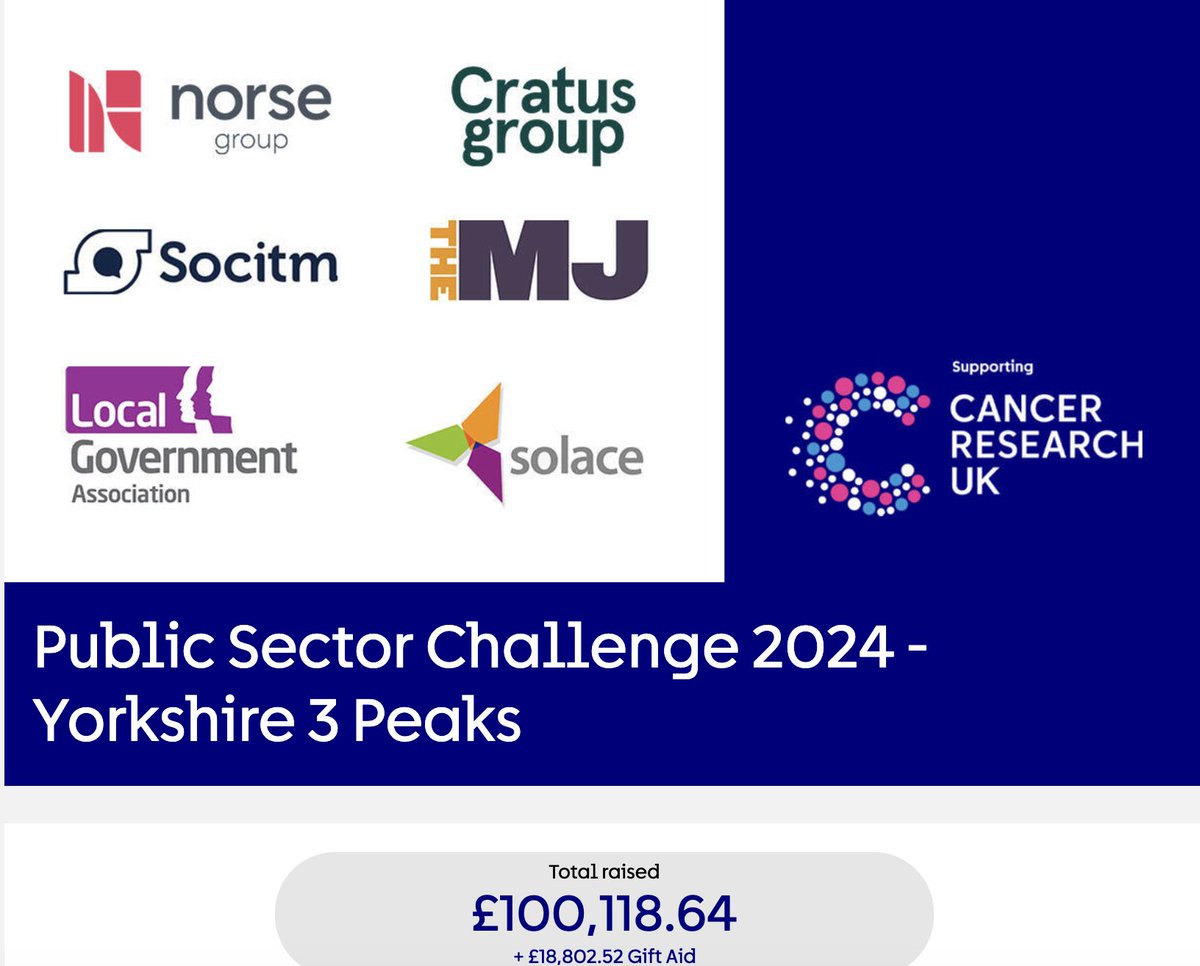 Public Sector Challenge tweet media