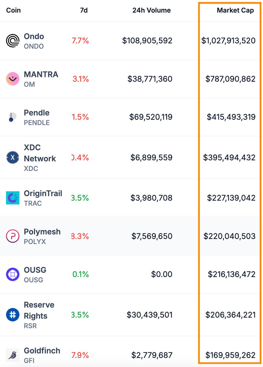 Lark Davis tweet media