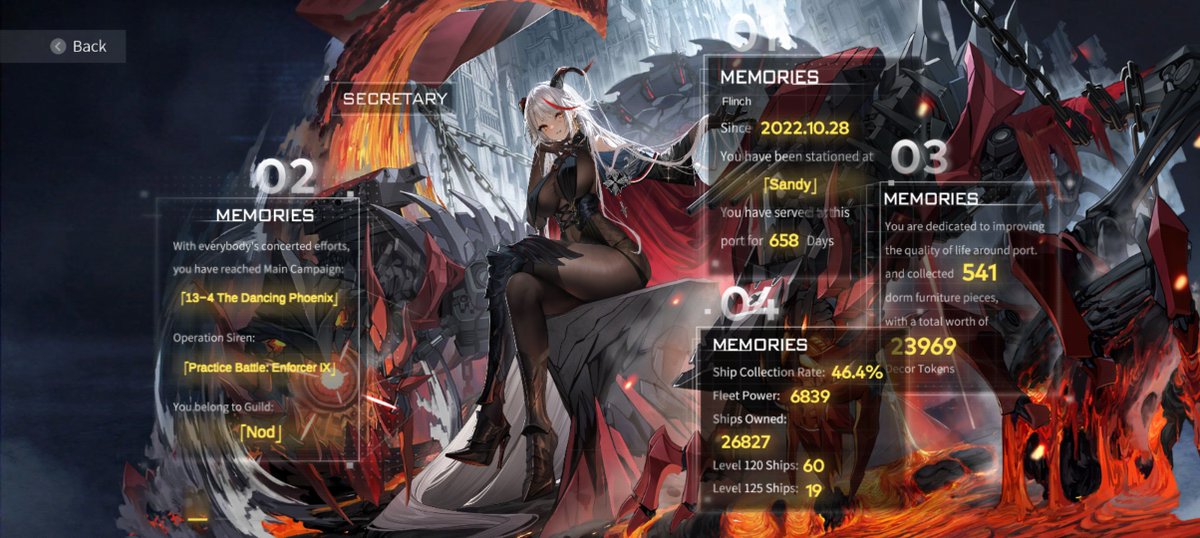 flinch_locker's tweet photo. @AzurLane_EN Happy 6th Anniversary woohoo https://t.co/76yATXhTVS
