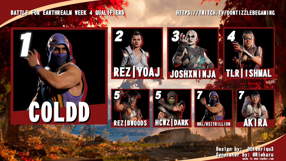 CONGRATS TO LAST NIGHT CHAMPION OF BATTLE FOR EARTHREALM WEEK 4 QUALIFIER COLDD DEF REZ | YOAJ IN GRAND FINALS.  BOTH QUALIFYING FOR SEASON CHAMPIONSHIPS!!!