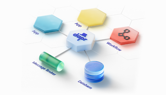 ABridgwater's tweet photo. COMPUTER WEEKLY

Dapr goes deeper on dapper distributed applications https://t.co/9rR7v6KJvS via @computerweekly @dapr https://t.co/cUkuhHw3Yj