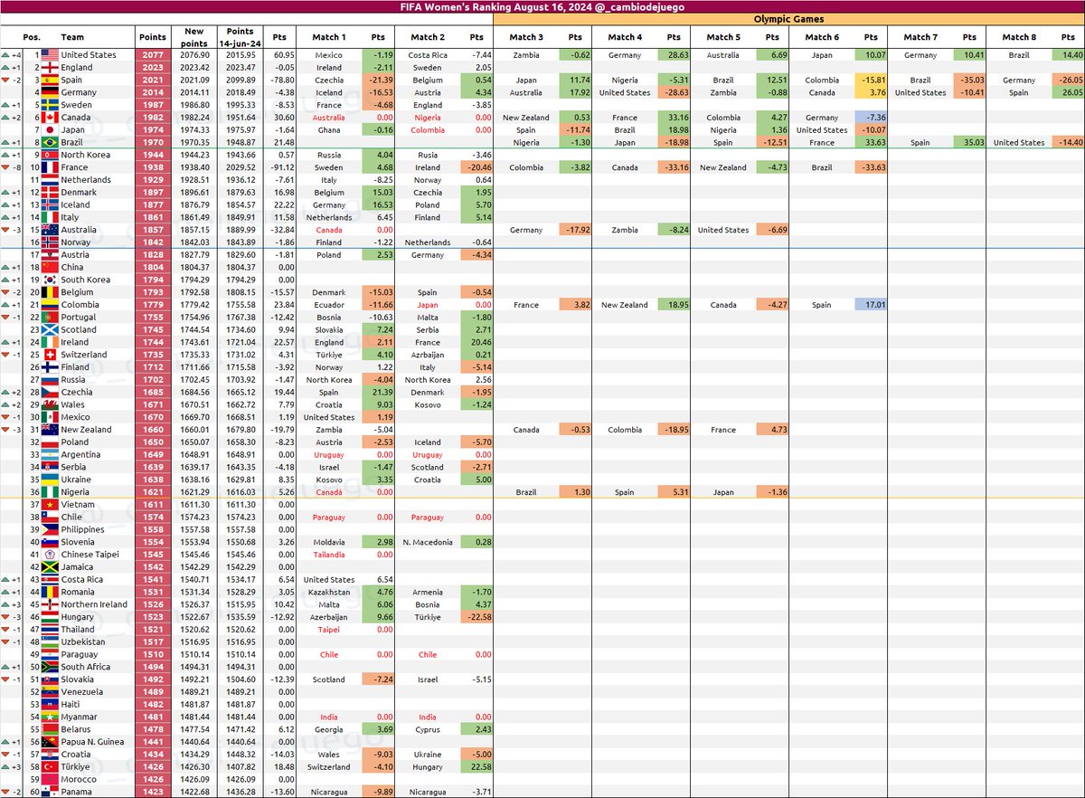 Cambio de Juego tweet media