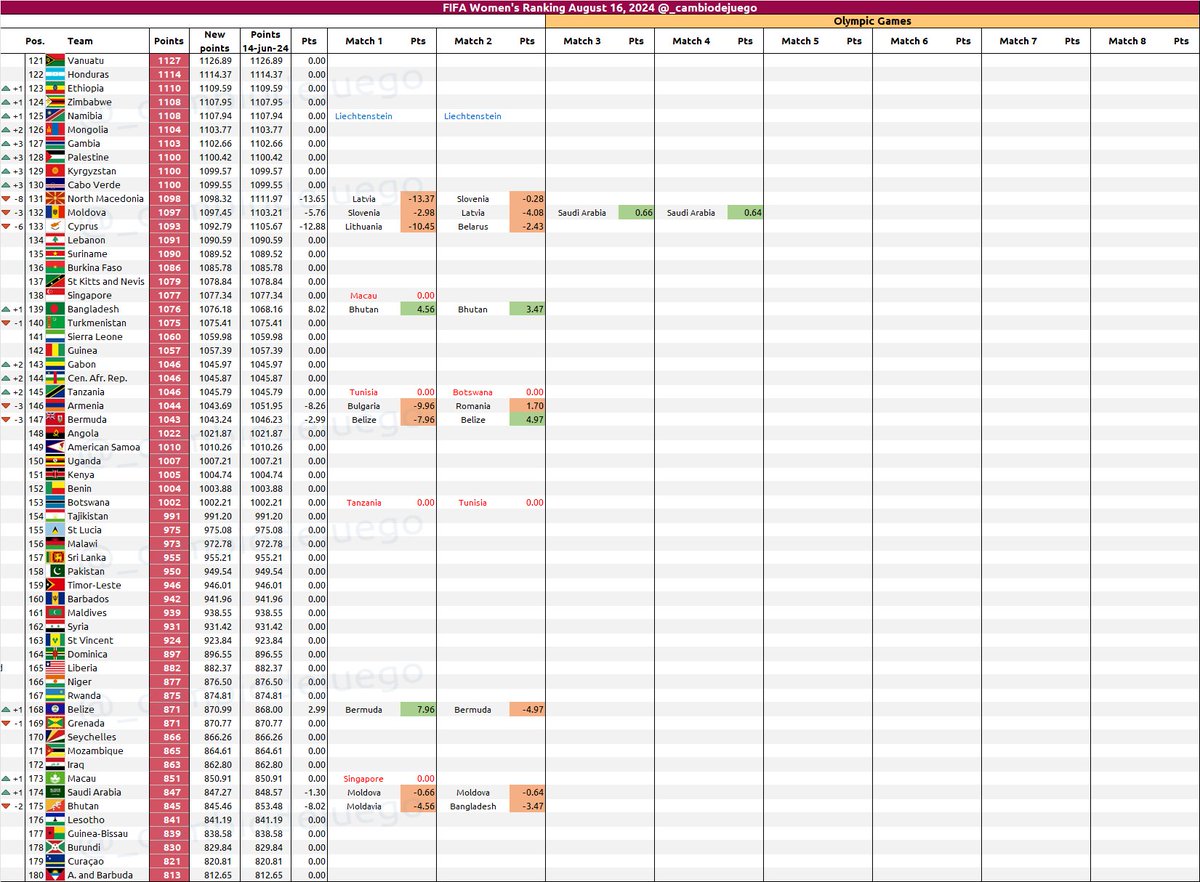 Cambio de Juego tweet media