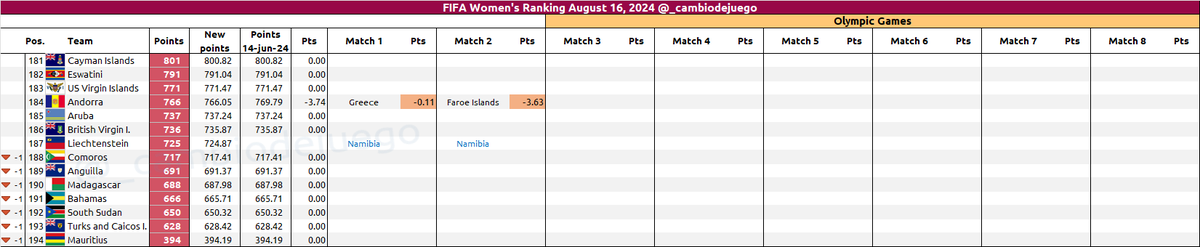 Cambio de Juego tweet media