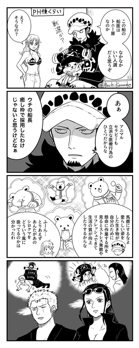 🐯の顔揉みまとめ 