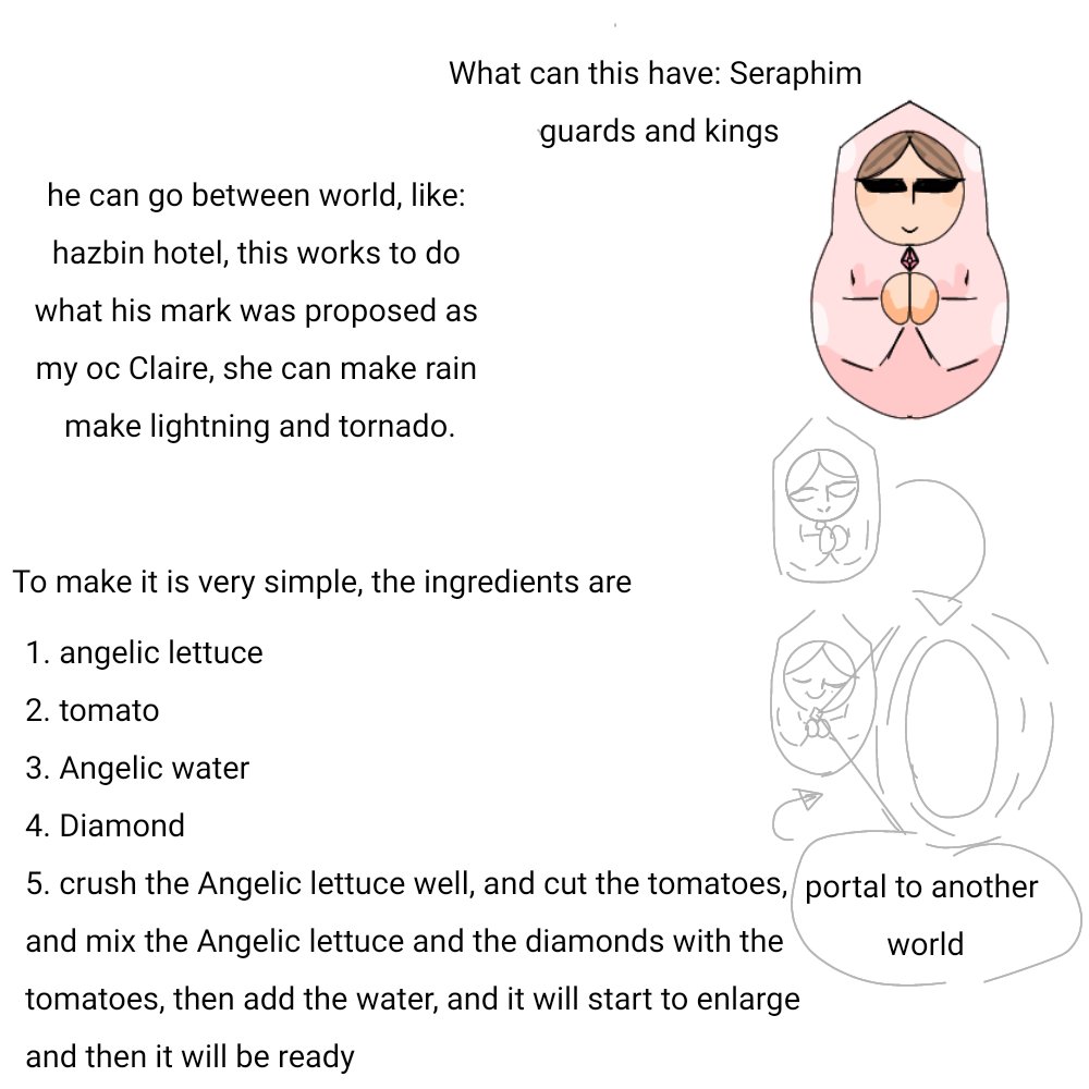 ClaraAngel600's tweet photo. Well, these are the rules, and the item

This is how you create your characters in my universe :) https://t.co/03s335HwaB
