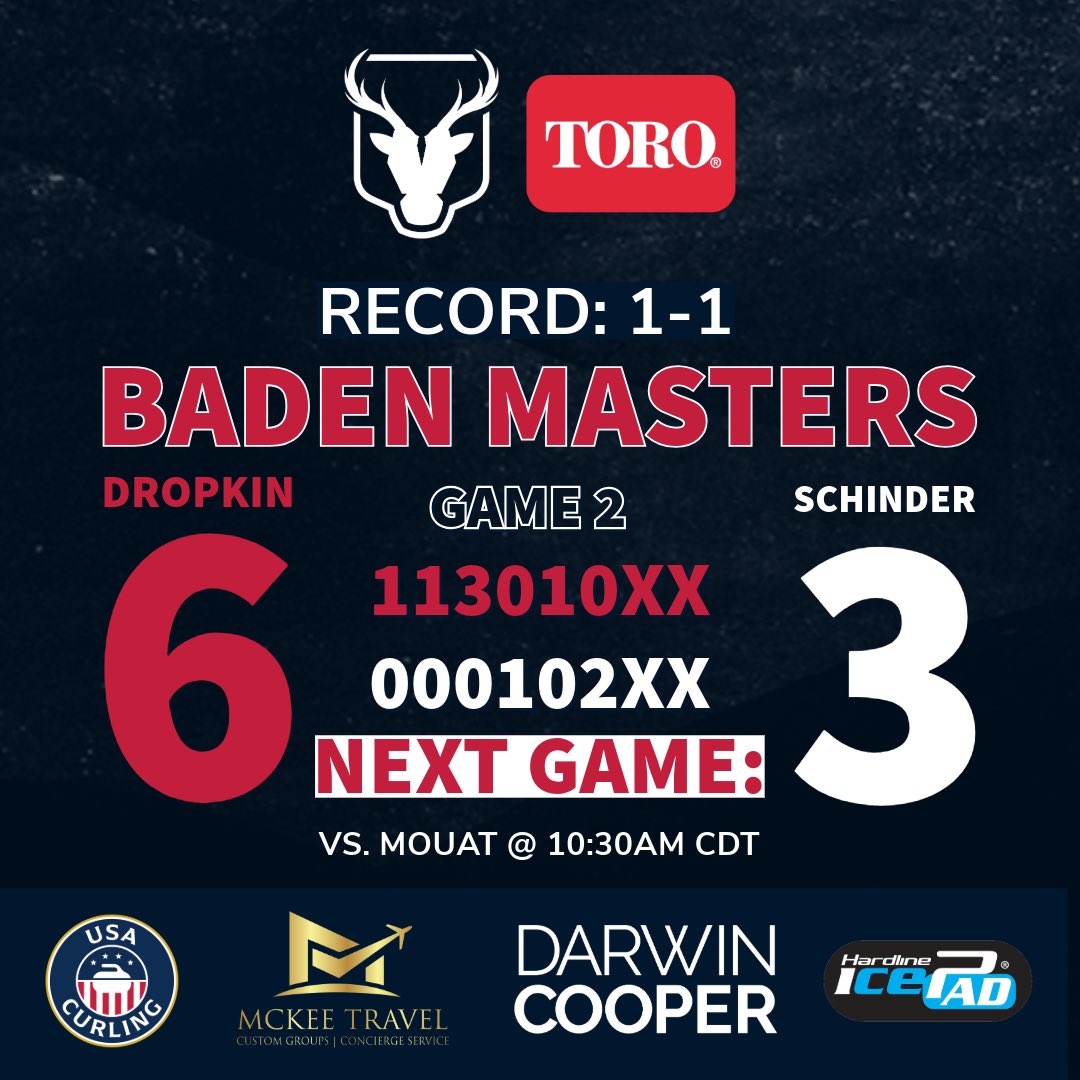 youngbucksUSA's tweet image. Rebounded in game 2 👊🏻 back on the ice soon!