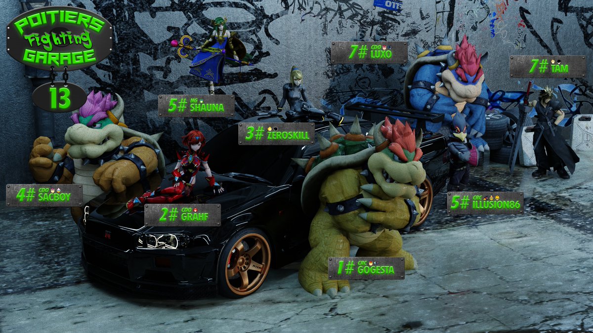 🟢PGF 13🟢

Et voici le graph du Poitiers Garage Fighting 13!

Un grand merci à tous les participants d'être venu pour le grand retour d'un tournoi mythique, celui qui à vu les débuts de la scène pictavienne moderne. Des tournois que j'avais lancés dans mon p'tit garage motivé
