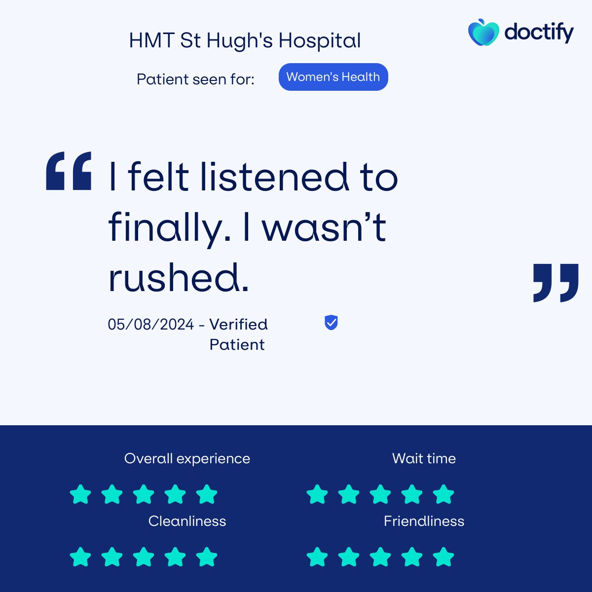 HMTStHughs's tweet image. We pride ourselves on our ability to listen to our patients, providing them with the time and space to make their own decisions, and we're so glad to receive this review on @doctifyuk, which highlights this ⭐

#doctify | #patientreview | #healthcare | #patientfeedback