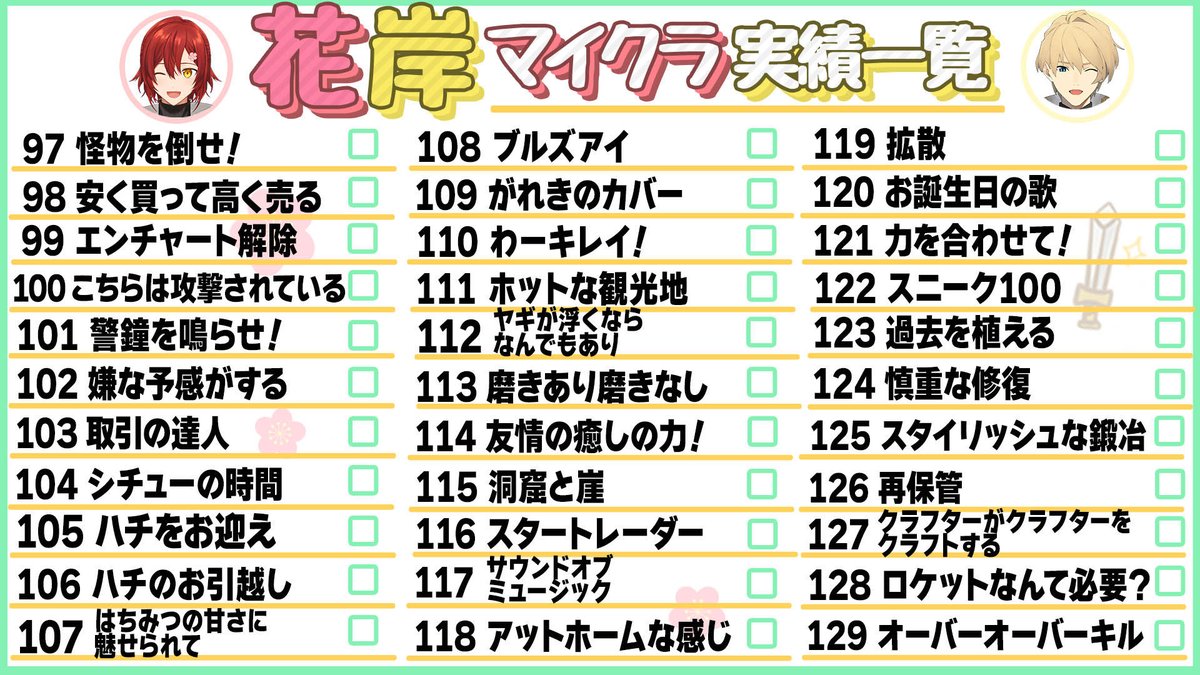 kishidotemma's tweet photo. 【新企画のお知らせ】
8/18 13:00~ 配信開始！
花岸でマイクラ全実績解除を目指します！
最新版verでは129個の実績があるみたいなのでかなり長くなりそう！週２回くらいで進めていきたいな！
達成状況確認のためにこんな画像を作ったよ！
タグ
#花岸マイクラ
配信場所
https://t.co/muFHBdVCXE https://t.co/GjTiBfZecx