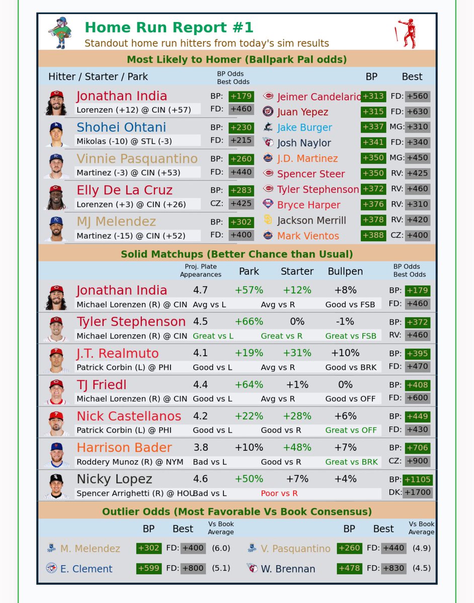AceSportsIV's tweet image. Funny story… plus your reports

Didn’t receive the most likely report today 
Sorry yall! 

FYI I never let someone stare me down anywhere… I will stand on business wherever I go 👊🏻 

#neverscared #losinteethoverbeef