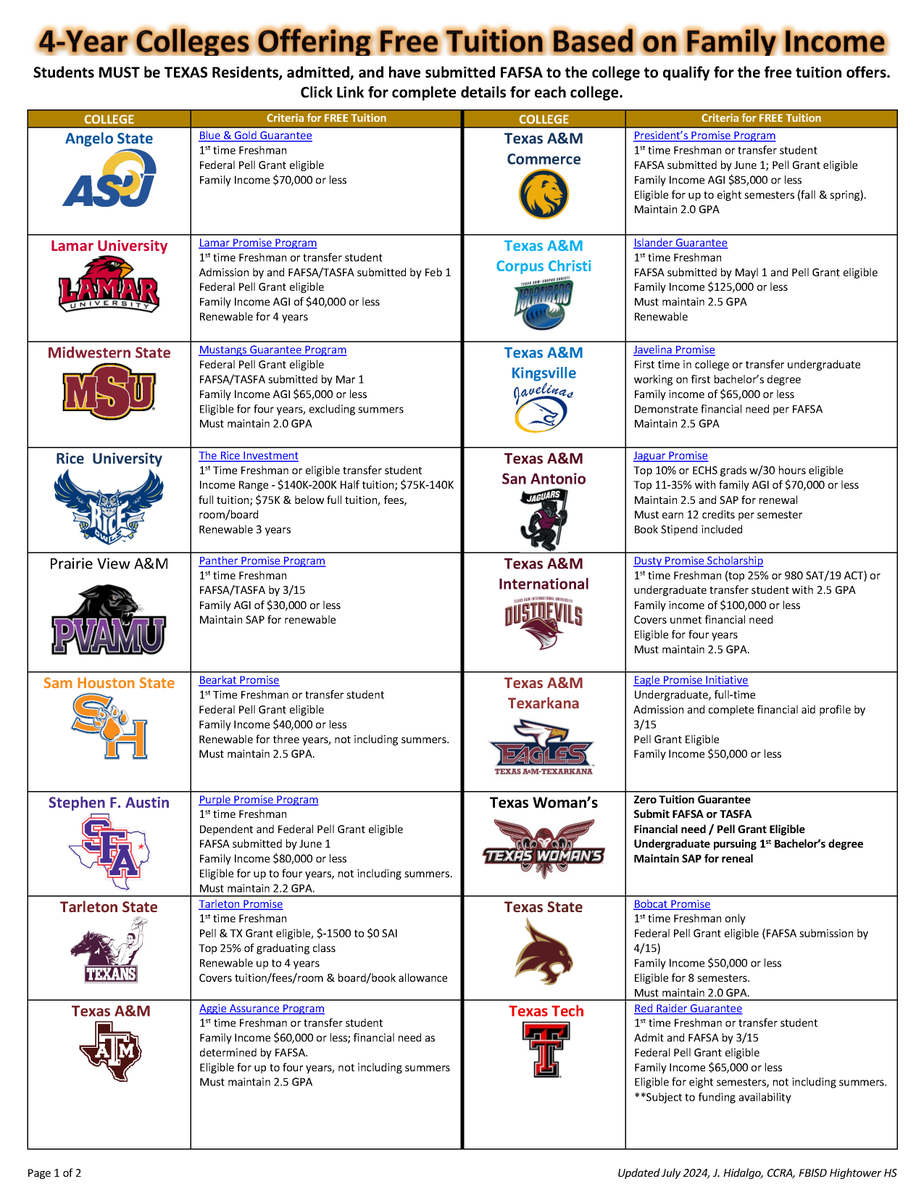 HightowerCcr's tweet photo. Need to know which colleges in Texas have Tuition Promise programs? (free tuition depending on your family's income) https://t.co/UOTxxD0SJJ