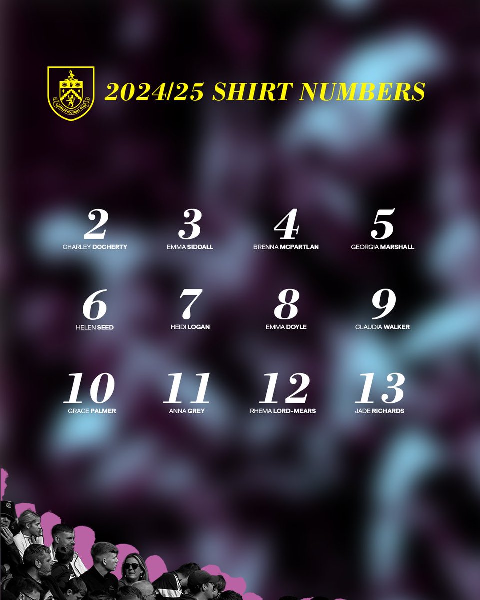 Burnley FC Women tweet media