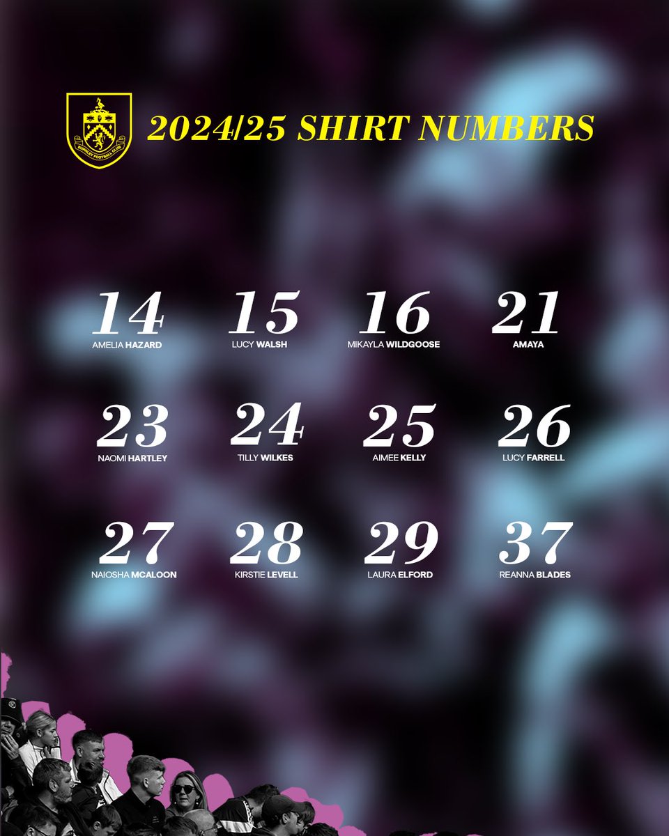 Burnley FC Women tweet media