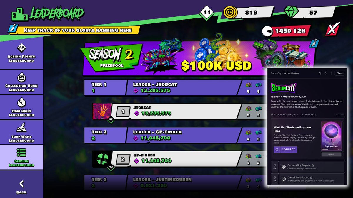 SERUM CITY $100K PRIZE POOL

Not only are we opening up the gates for everyone in web3 to play Serum City for the very first time. You ALSO get to partake in <a href="/Serumcity/">SerumCity</a>'s $100K Prize Pool! 🤑

(Not Gaming Advice - Get your free Explorer Pass Below)