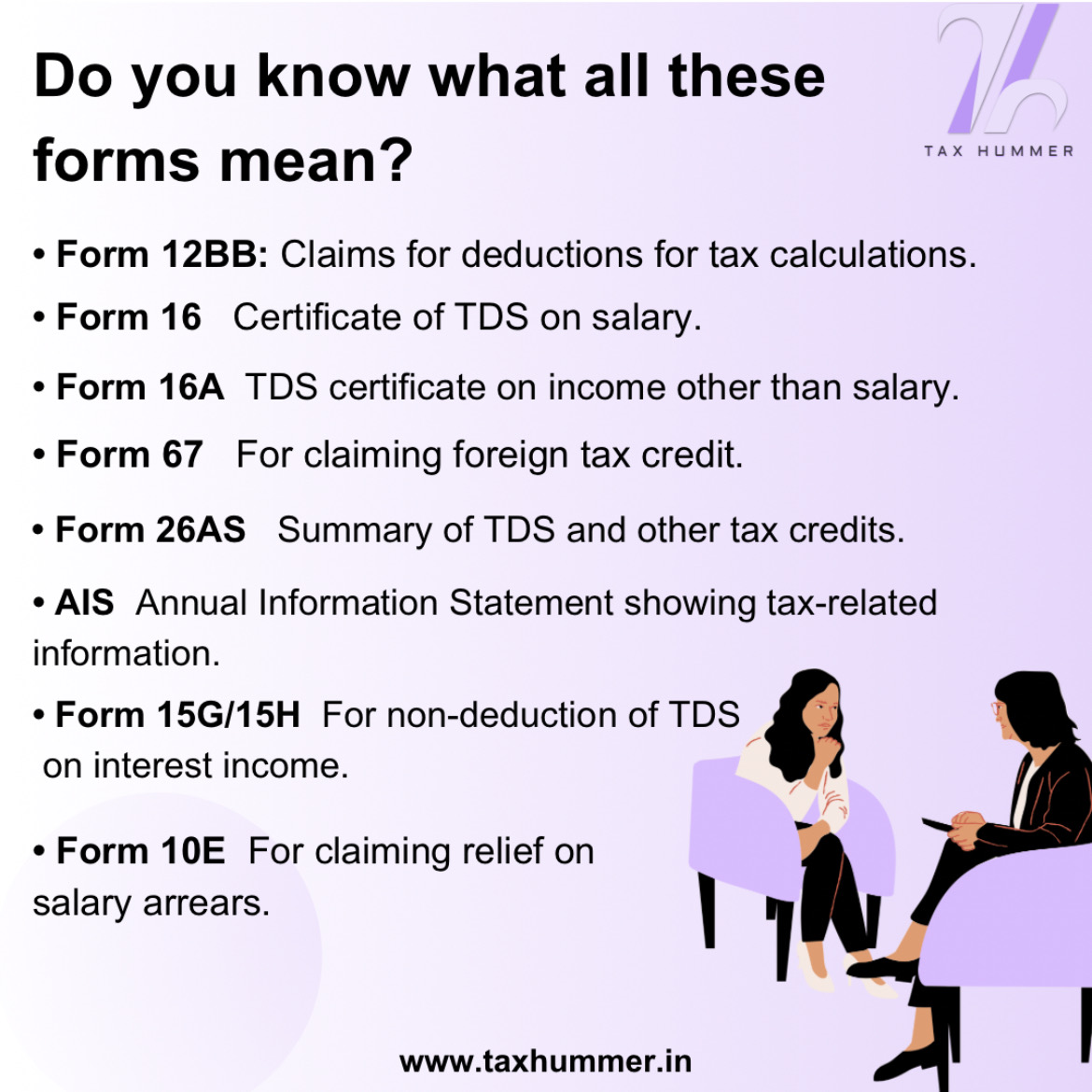 Taxhummer's tweet photo. #DO #YOU #KNOW What all these #Forms Mean ?

#This #Information helps #individuals understand the purpose of each form, Making #tax Filing and #Planning easier.

#TaxHummer #TaxFiling #TaxDeduction #TDS #TaxForms #IncomeTax #TaxCredits #TaxRelief #TaxTips #Taxhummerapnafilling https://t.co/S30KJsrUff