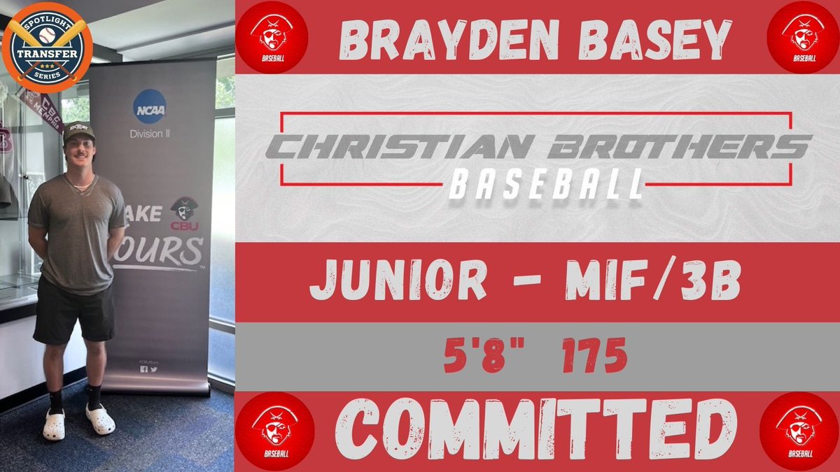 GameTime Showcase Series/Transfer Spotlight Series (@gametimerecruit) on Twitter photo Congrats to Brayden Basey on his commitment to Christian Brothers University. Brayden is our 35th commitment from the Transfer Spotlight Series Event. Congrats & Best of Luck to you Brayden!
#transferspotlightseries #getinfrontofcoaches #itworks #whosnext <a href="/BaseyBrayden/">Brayden Basey</a> Congrats to Brayden Basey on his commitment to Christian Brothers University. Brayden is our 35th commitment from the Transfer Spotlight Series Event. Congrats & Best of Luck to you Brayden!
#transferspotlightseries #getinfrontofcoaches #itworks #whosnext <a href="/BaseyBrayden/">Brayden Basey</a>