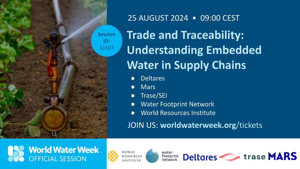 Join WRI, Deltares, Trase/SEI, Mars, and the Water Footprint Network to discuss the importance of shifting how virtual water is traced and managed, and to explore a roadmap to create more equitable and sustainable supply chains.