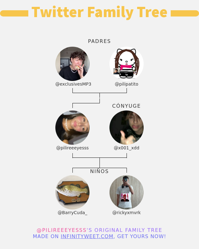 piiiiliiii_'s tweet photo. 👨‍👩‍👧‍👦 Mi Familia de Twitter:
👫 Padres: @exclusivesMP3 @pilipatito
👰 Cónyuge: @x001_xdd
👶 Niños: @BarryCuda_ @rickyxmvrk

➡️ https://t.co/oOpqTeFxw8 https://t.co/tV7j41JHye