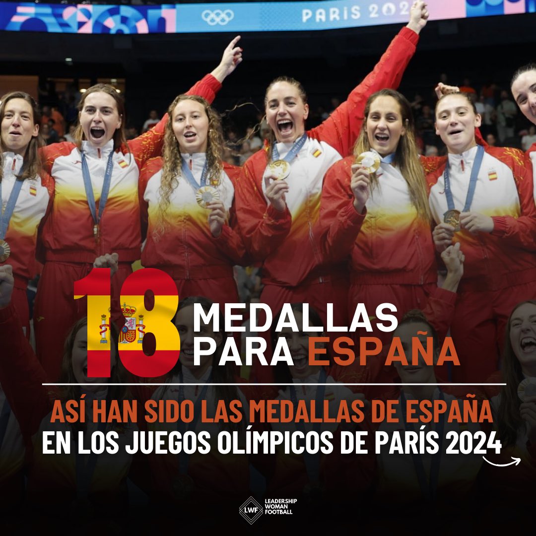 LWFplatform's tweet image. 🇪🇸 España finaliza su participación en los Juegos Olímpicos de París 2024 con un total de 18 medallas y 51 diplomas olímpicos, ocupando el decimoquinto puesto del medallero.