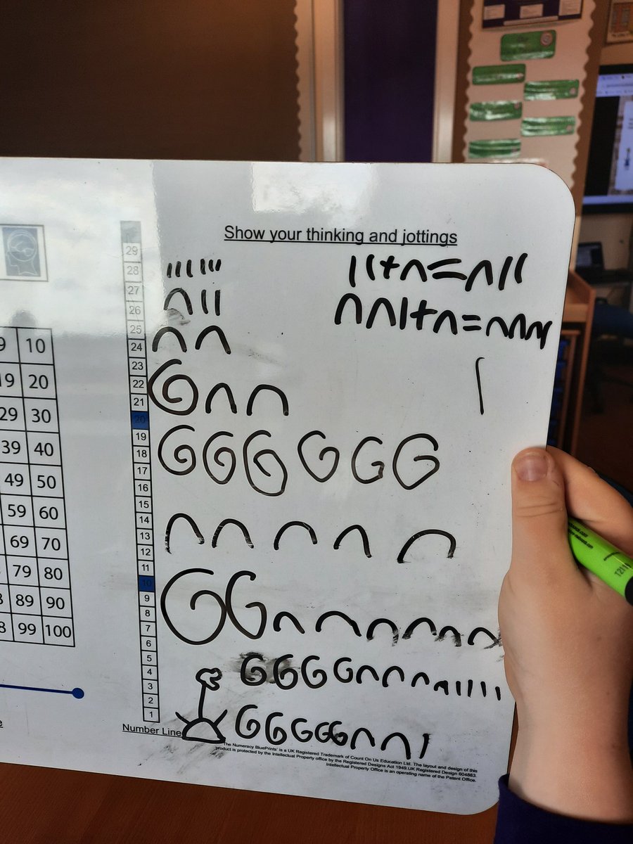 MrsHorne10's tweet photo. Room 5 looked at the importance of maths in the world and we looked at some ancient number systems.  We explored Roman Numerals and Ancient Egyptian numbers. We all agreed we preferred our modern system but we were split between the two ancient systems. @HareleeshillPS #itsSLC https://t.co/RCkcf4ZTCt