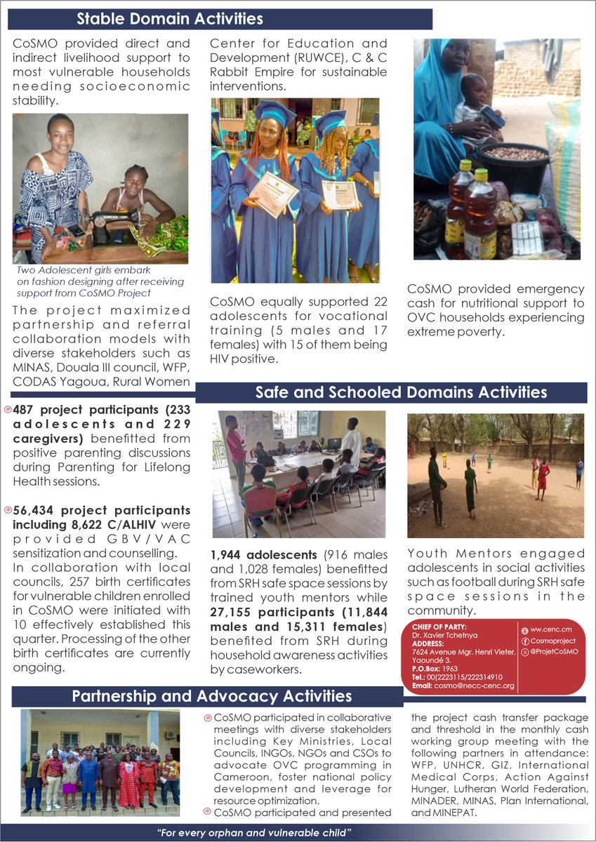 ProjetCoSMO's tweet photo. 📢In the second quarter of 2024 (FY24Q2), the @ProjetCoSMO enabled 233 adolescents and 229 caregivers to experience the significant benefits of engaging in positive parenting discussions during the Parenting for Lifelong Health sessions. For more consult CoSMO INSIDER 02 👇👇 https://t.co/n4hyBljwl2
