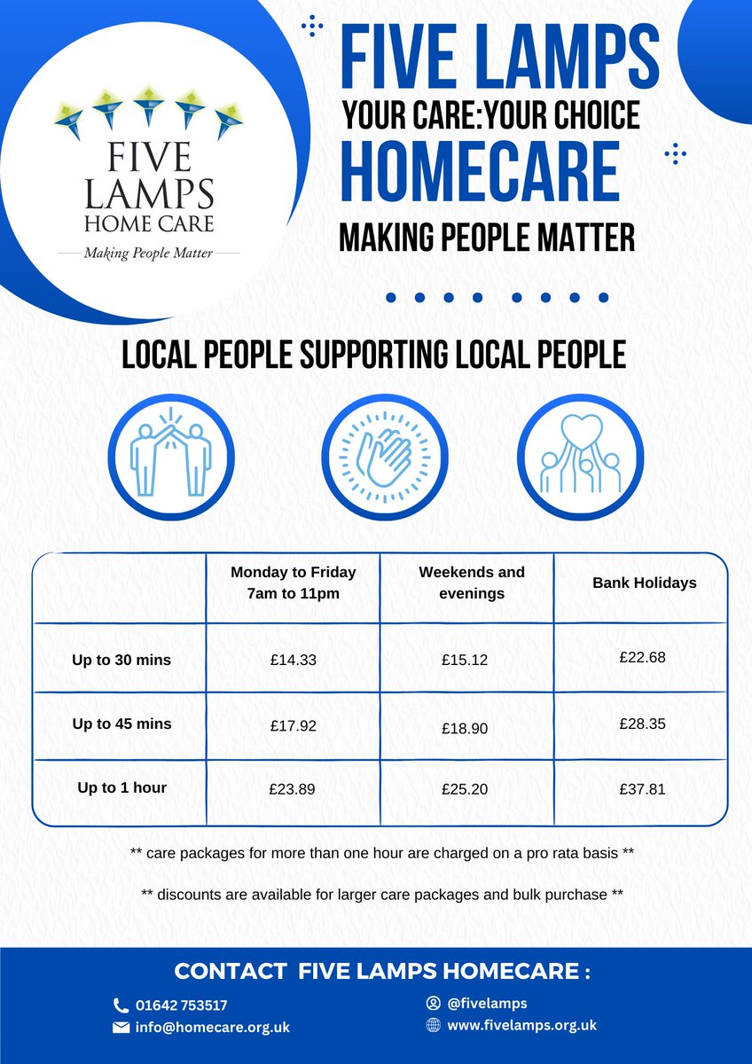 Five Lamps (@five_lamps) on Twitter photo We have supported the community for over 40 years, and we want to continue doing so.
Contact Five Lamps Home Care on 01642 753517 or info@homecare.org.uk to find out more information about the services we deliver and how we can support you.
Remember - Your Care, Your Choice We have supported the community for over 40 years, and we want to continue doing so.
Contact Five Lamps Home Care on 01642 753517 or info@homecare.org.uk to find out more information about the services we deliver and how we can support you.
Remember - Your Care, Your Choice