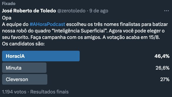 A enquete sobre o nome da inteligência superficial do #AHorapodcast foi disputada até o fim.
HoráciA ficou em primeiro lugar, mas não teve maioria absoluta: 46,4% dos votos.
Cleverson (27%) passou Minuta (26,6%) na última hora (perdão, não resisti).
Vai ter segundo turno. Ata:
