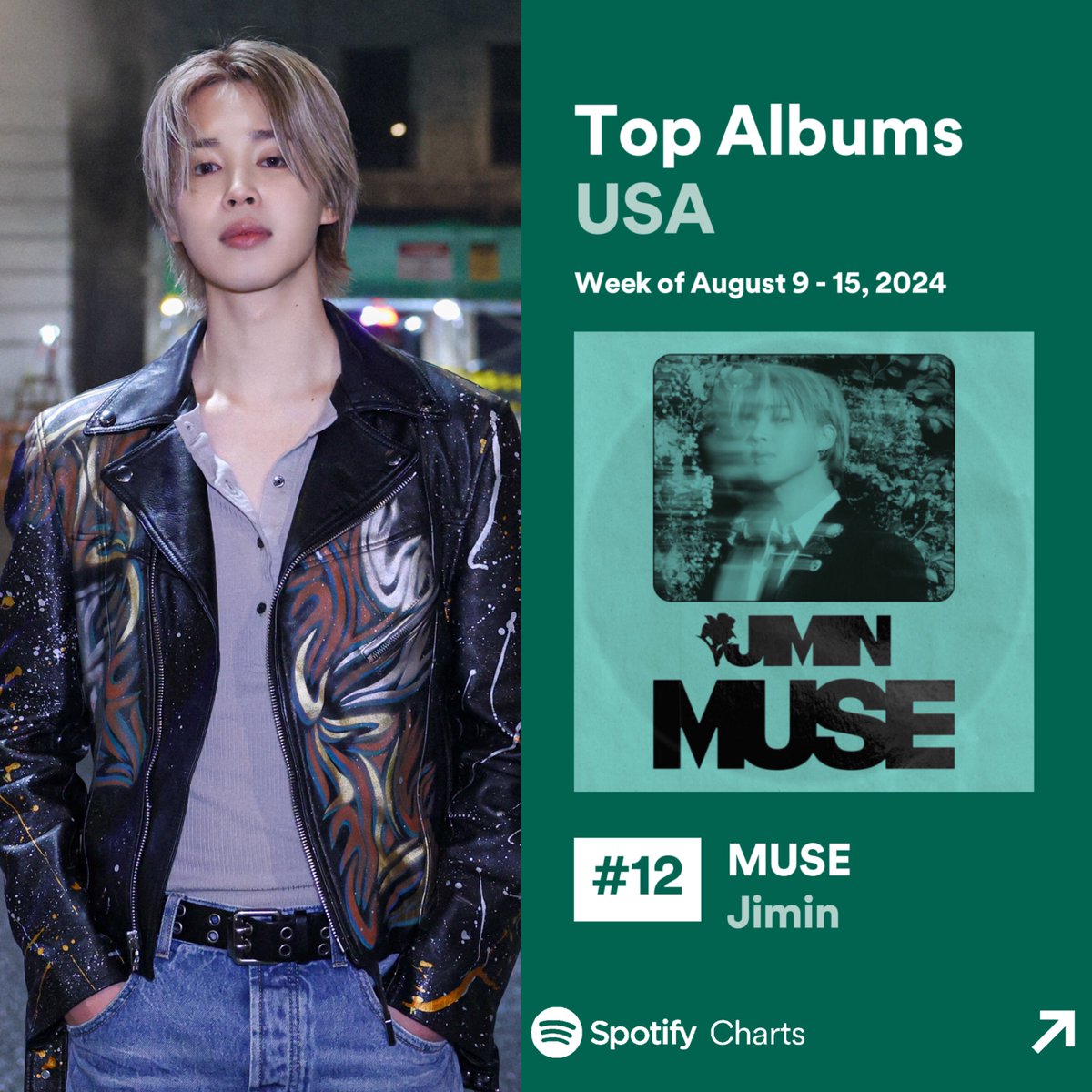 Jimin Global tweet media