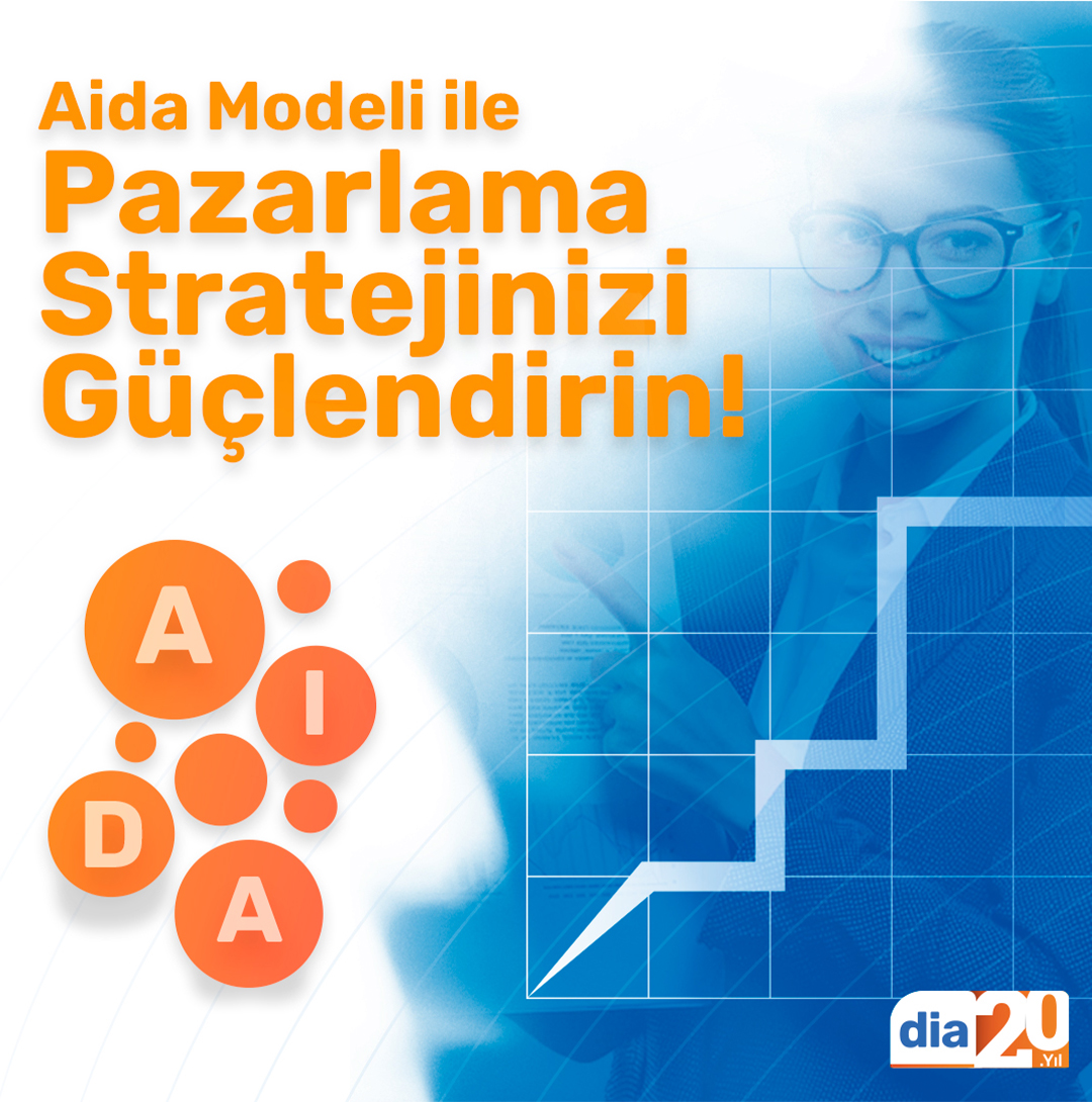 diayazilim's tweet image. 📈Pazarlama ve satış stratejilerinizi daha etkili hale getirmek ister misiniz? AIDA Modeli tam da aradığınız çözüm olabilir! Detaylar görsellerde!👇

☁Türkiye&apos;nin En Gelişmiş Bulut ERP Programı DİA!

🚀İşine Özgürlük Kat, İşine DİA Kat!

#DİA #aidamodel