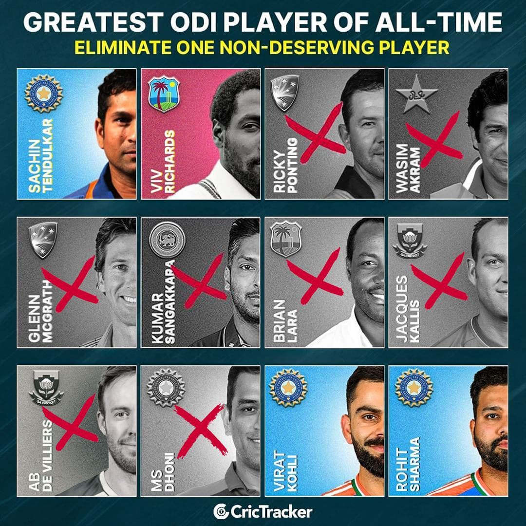 CricTracker tweet media