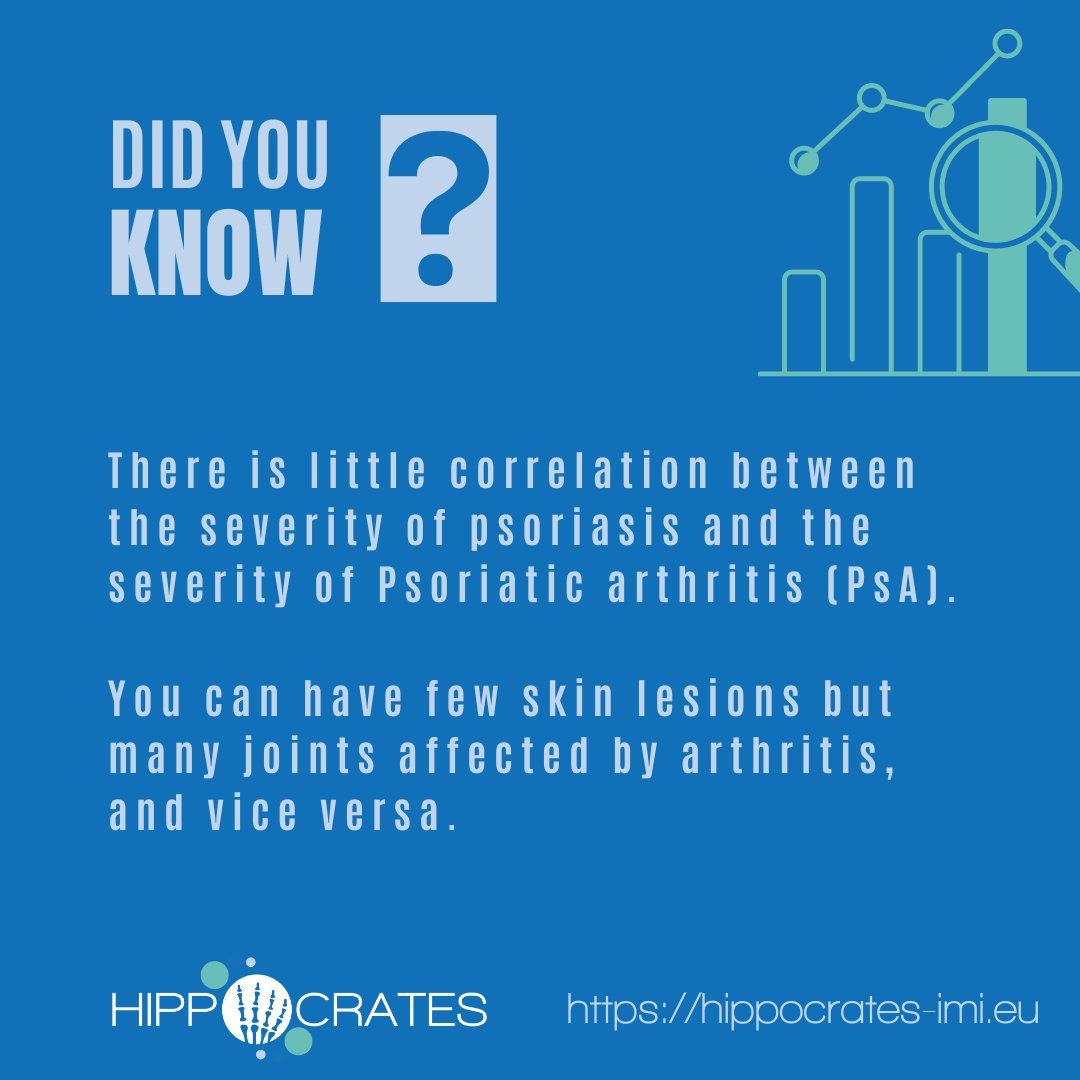❕ Even individuals with mild #psoriasis can develop #psoriaticarthritis (PsA). Research has shown that those with #nailpsoriasis or nail pitting might have a higher risk for developing #PsA. Psoriasis is not just a #skin condition. Join our #HPOS Study #PsoriasisAwarenessMonth
