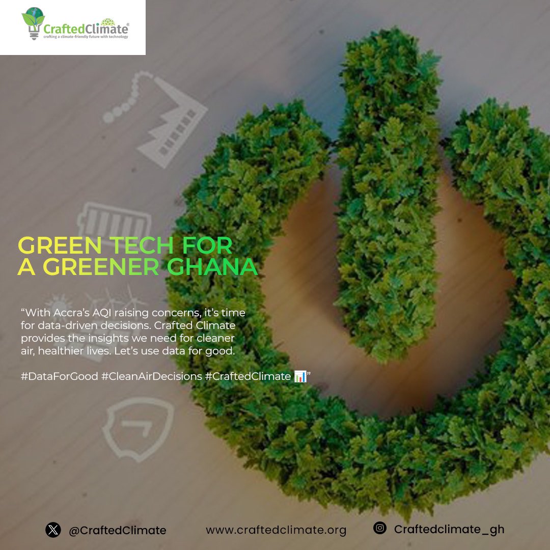 Crafted Climate tweet media