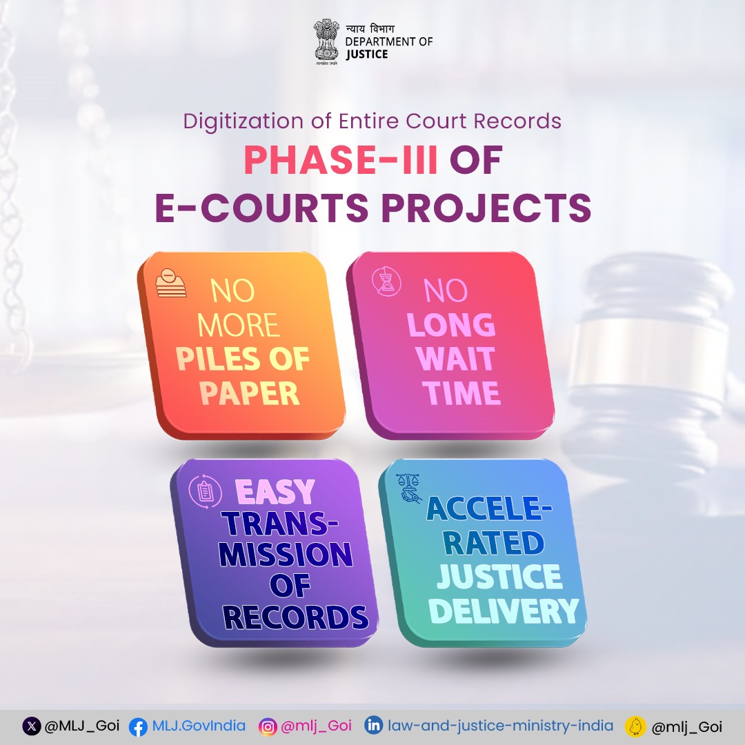 MLJ_GoI's tweet photo. Phase-III of the E-Courts Project by the Department of Justice, Ministry of Law and Justice focuses on integrating technology to make justice more accessible, efficient, and transparent. This phase aims for comprehensive digitization of all court records, online access to the judiciary, smart court management, and an enhanced user experience with greater speed and ease. #eCourts #JudicialReform #DigitalJustice