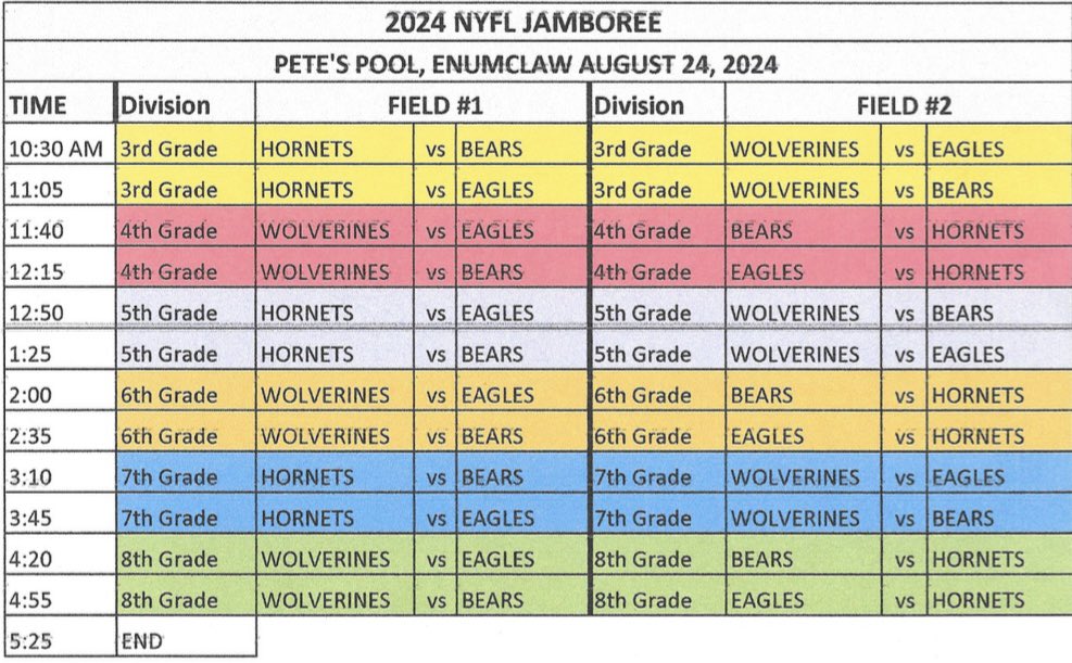 Jamboree schedule has finally been released for next weekend. Come support your future HS players next Saturday.