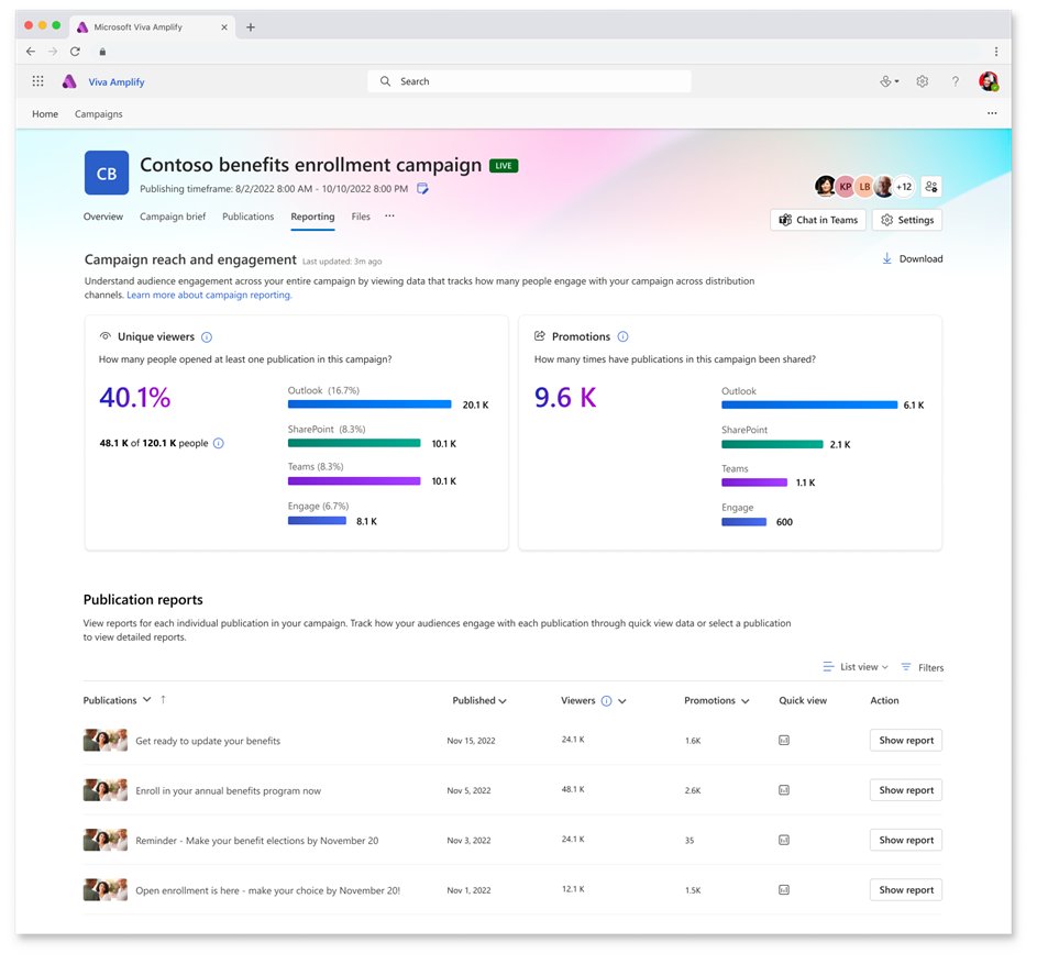Explore 8 new adoption resources for Microsoft Viva communications and communities—including Copilot use! Learn more: msft.it/6010lSWIo