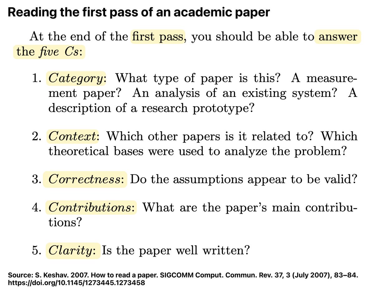 How I read the first pass of an academic paper