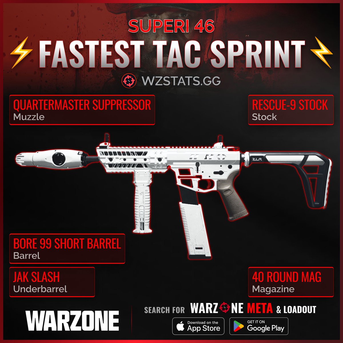 WZStatsGG's tweet photo. ‼️🚨 FASTEST SMG IN WARZONE 🚨‼️

🥇 This updated SUPERI 46 Loadout has the FASTEST TAC SPRINT SPEED in #Warzone! 🏃‍♂️💨

⚡  Run at the speed of 8.3 meters per second! That's faster than Melee Weapons! 🤯

You can run even faster if you remove the Mag but wouldn't be practical. https://t.co/27tiI0TJDD