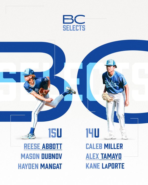 Congrats to our six athletes who were selected for the 14U and 15U <a href="/Baseball_BC/">Baseball BC 🇨🇦</a> Selects Teams
