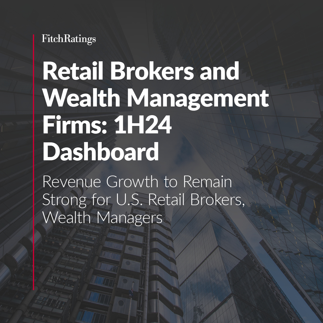 FitchRatings's tweet image. Pre-tax profit margins at retail brokerage and #WealthManagement firms fell modestly in 1H24 following record levels by most firms last year.. Learn more: ow.ly/HiyW50SZfSI #FitchRatings #NonBanks